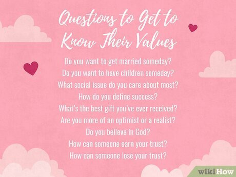 Find out what’s truly important to them.