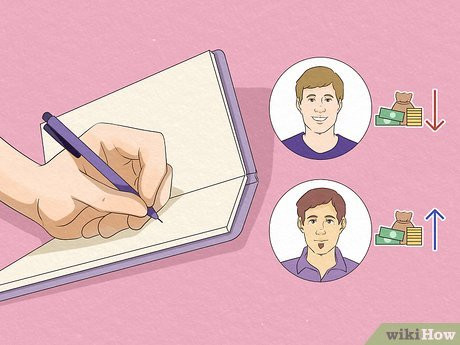 Step 1 Identify when thoughts of her exes occur.